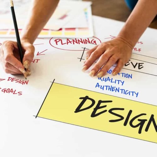 planificacion-diseño-procesos Diseño de procesos - Sistemas de Gestión de Calidad